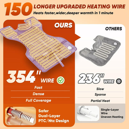 Heating Pad for Shoulder and Back, Electric Graphene-Infused Weighted Heat Pads for Pain Relief, 35"x24" Large Full Body Heated Pad, 86°F-158°F Auto-Off, Birthday Gifts for Women, Men, Mom, Dad