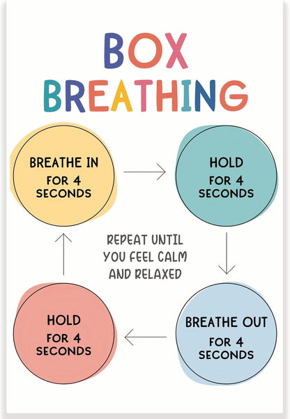Box Breathing Poster - Breathing Exercises - Positive Mental Health - Counselor Therapist Office - 12 x 18 Inch - Classroom Decor - Must Haves - Back To School - CPS0126