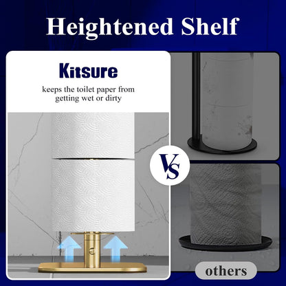 Kitsure Metal Toilet Paper Holder Free Standing, Medium, Black | Rustproof Toilet Paper Stand for 4 Rolls, Bathroom Organizers and Storage with Anti-Slip Base and Plastic Shelf