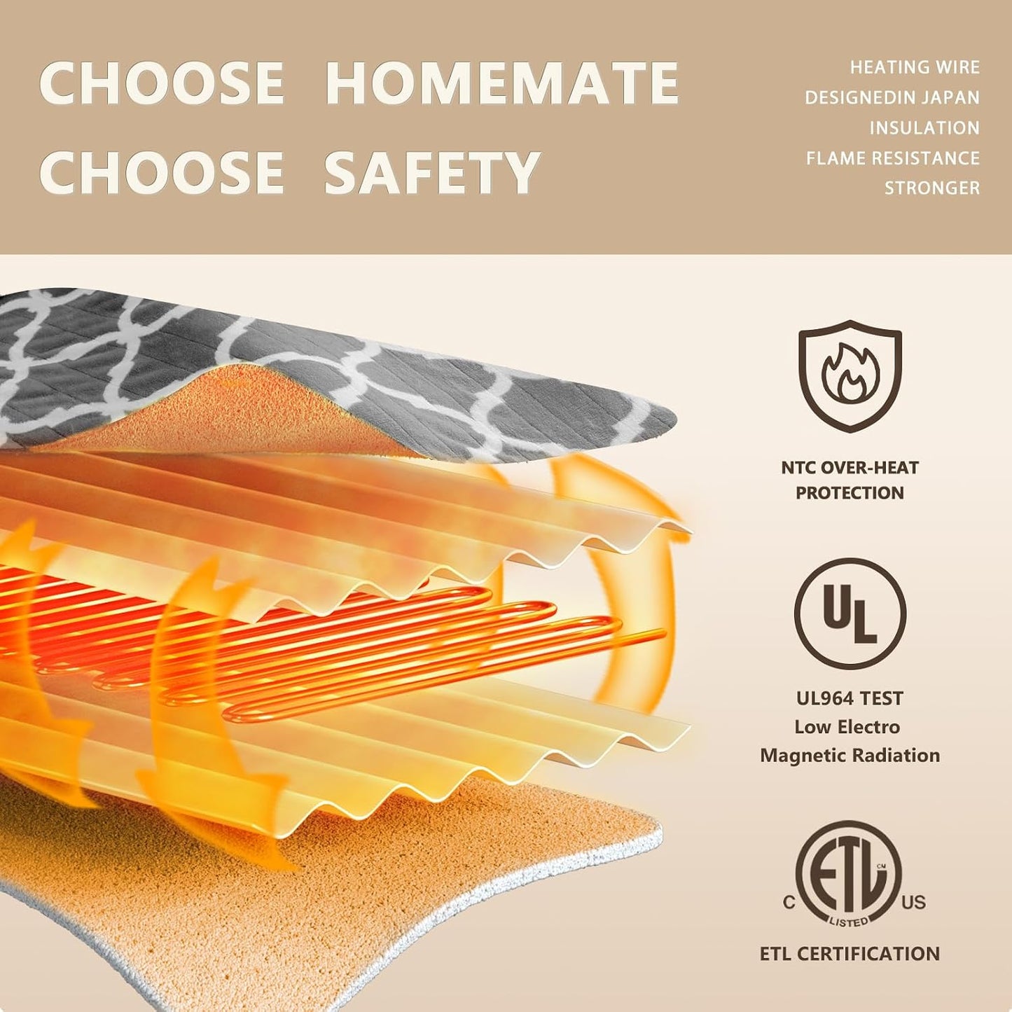 Homemate Heated Blanket Electric Throw - 50“x60“ Heating Blanket with 10 Fast Heat Levels 8 Hours Auto Off Soft Cozy Flannel Over-Heated Protection ETL Certification Keep Warming in Home | Throw with 10 Fast Heat Levels 8 Hours Auto Off Over-Heated