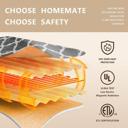 Homemate Heated Blanket Electric Throw - 50“x60“ Heating Blanket with 10 Fast Heat Levels 8 Hours Auto Off Soft Cozy Flannel Over-Heated Protection ETL Certification Keep Warming in Home | Throw with 10 Fast Heat Levels 8 Hours Auto Off Over-Heated