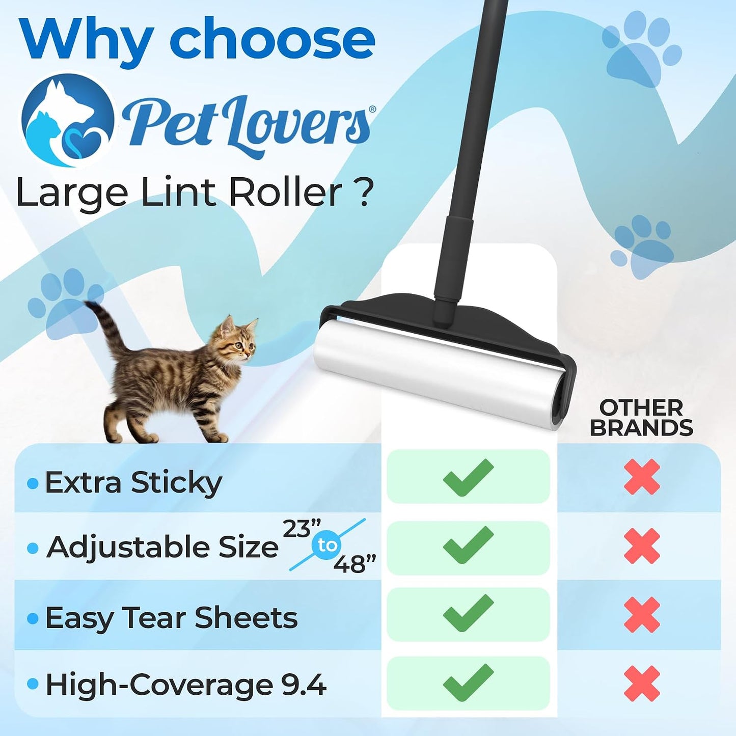 PetLovers Extra Sticky Lint Roller Mega Value Set 450 Sheets for Pet Hair Removal and Clothes, Dog and Cat Lint Remover 5 Pack