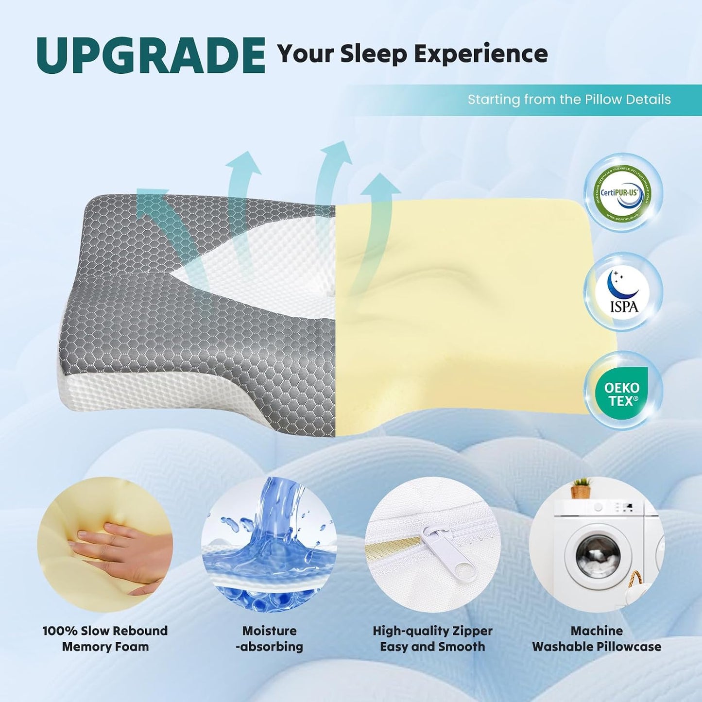 NEWBULIG Cervical Neck Pillow, Ergonomic Contour Memory Foam and Detachable Roll Pillow for Neck Pain Relief Side Back Stomach Sleepers with Cooling Breathable Cover