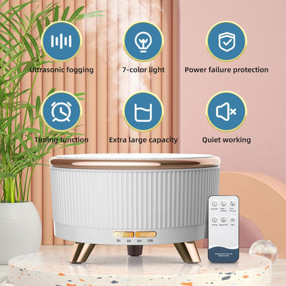 20-Hour Long-Lasting Aromatherapy, 500ML Large Essential Oil Diffuser: Ultrasonic Cool Mist Humidifier with Remote Control, 7 Color Lights, Timer, Auto-Off for Home/Bedroom/Yoga (White)