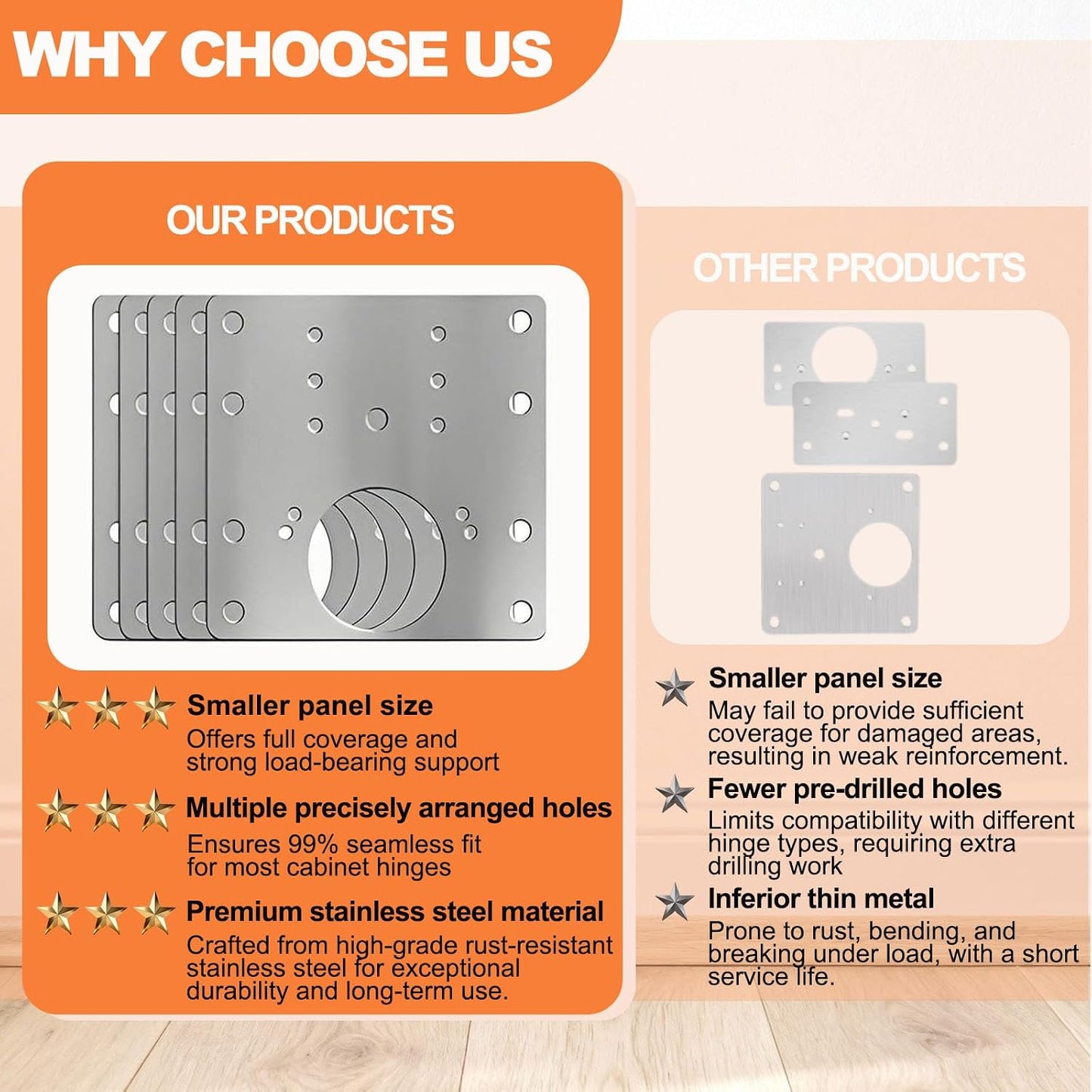 20PCS Upgraded Cabinet Hinge Repair Plate Kit, Stainless Steel Door Hinge Mounting Plate, Large Cabinet Hinge Fix Board with Screws for Kitchen Cabinet, Cupboard Doors, Furniture Hinge Reinforcement