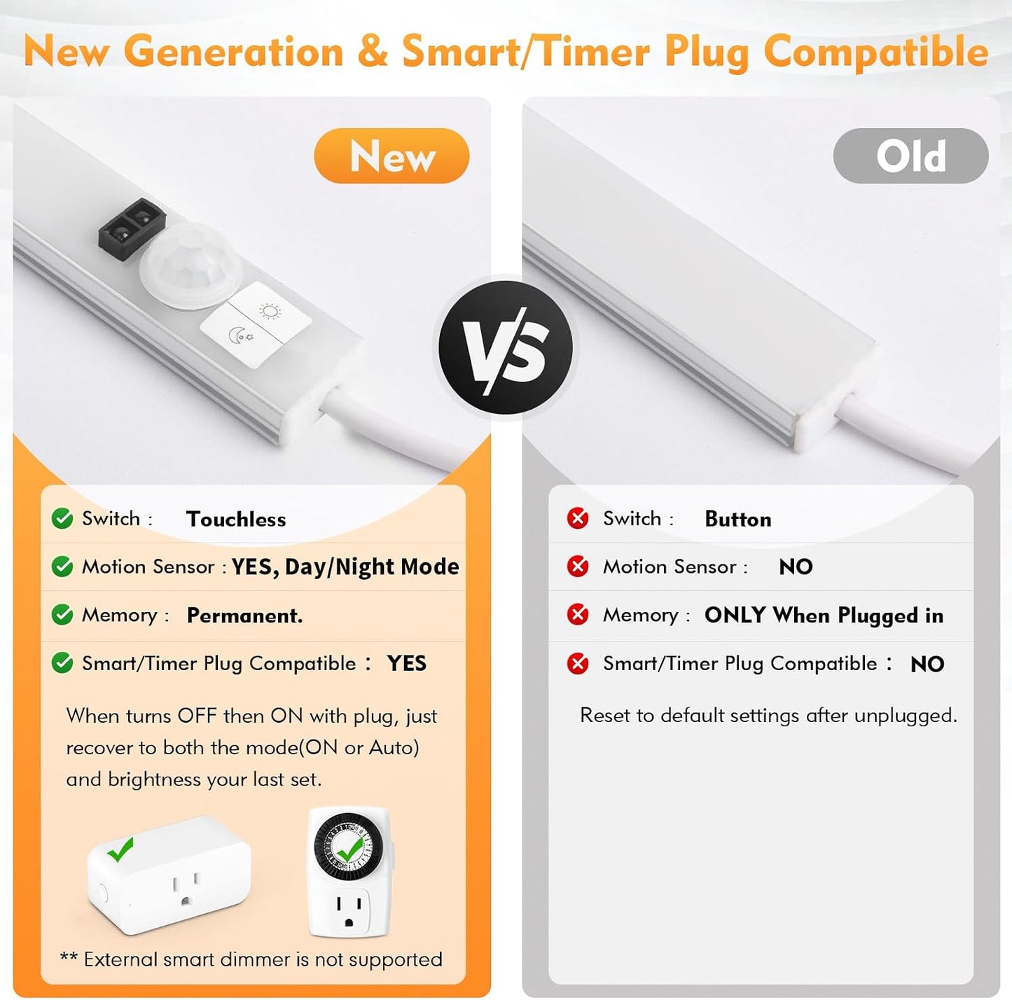 Touchless LED Motion Sensor Under Cabinet Lighting, USB Plug-in | 15.7" Bright & Dimmable, Motion Sensor Light Indoor for Kitchen, Cabinet, Closet, Pantry - Cool 2Pack