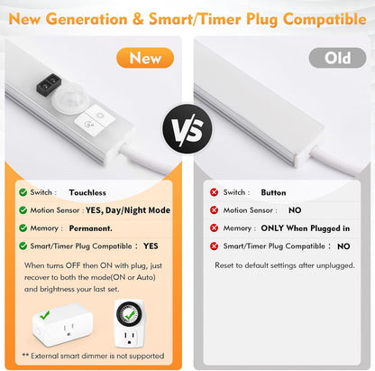 Touchless LED Motion Sensor Under Cabinet Lighting, USB Plug-in | 15.7" Bright & Dimmable, Motion Sensor Light Indoor for Kitchen, Cabinet, Closet, Pantry - Cool 2Pack