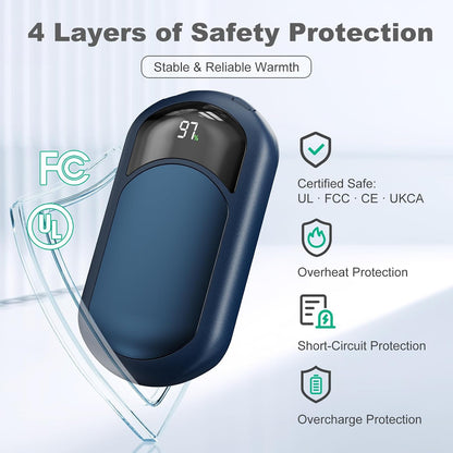 AI Hand Warmers Rechargeable 2 Pack, 6400mAh Portable Pocket Electric Hand Warmer, Fast Heating 3-Settings Reusable Handwarmers for Christmas, Gloves, Travel, Hunting Essentials Men Women