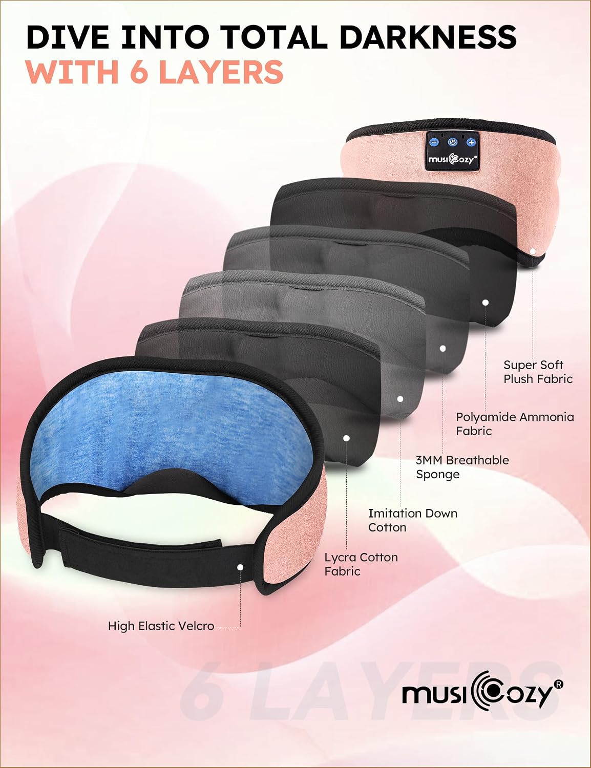 MUSICOZY Sleep Headphones Bluetooth 5.4 Sleep Mask with HD Sound
