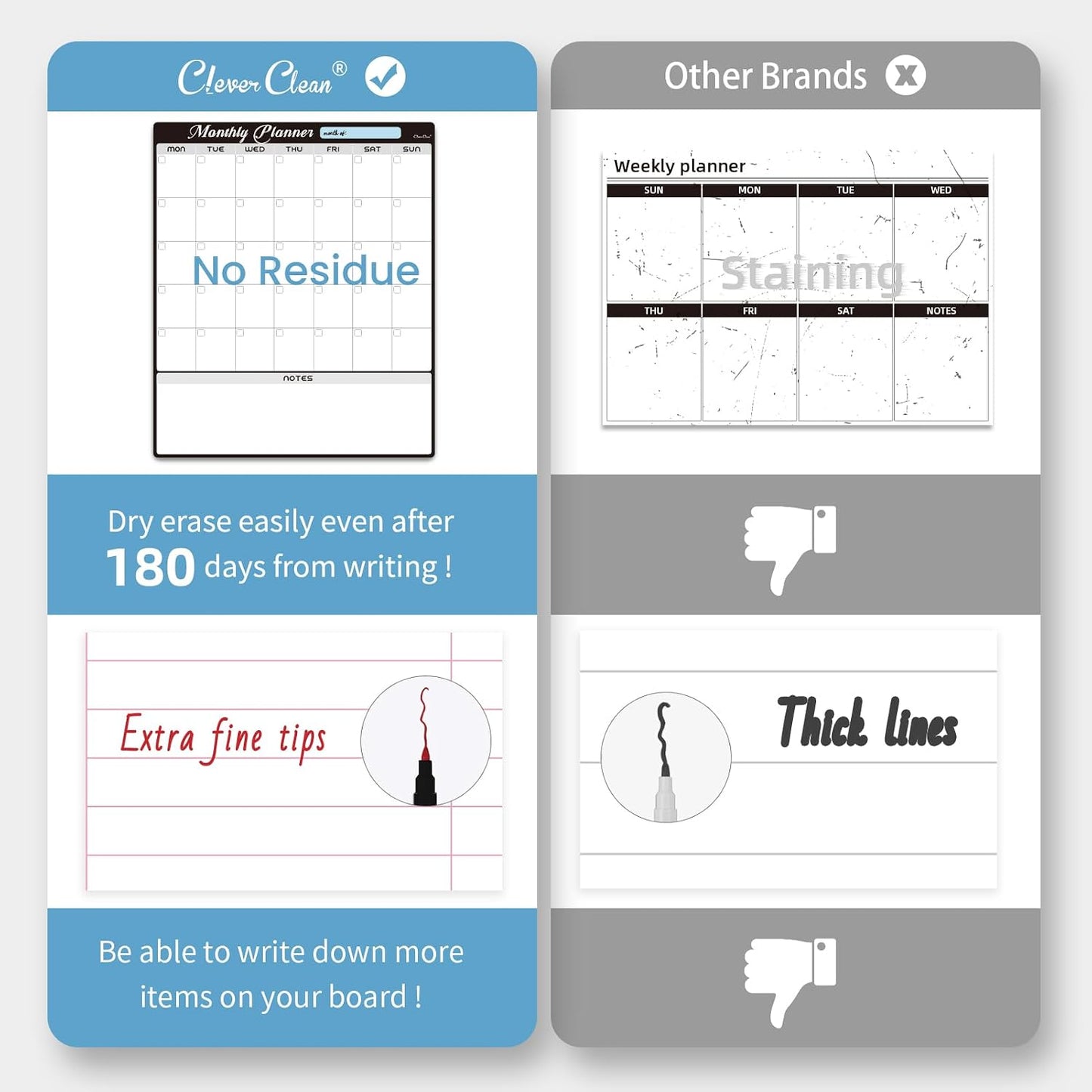 Magnetic Dry Erase Monthly Calendar Set - 15.5"x13" Monthly and 8.5"x13" Weekly Calendar for Fridge - 6 Extra Fine Point Markers Included - Shipped Flat