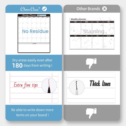 Magnetic Dry Erase Monthly Calendar Set - 15.5"x13" Monthly and 8.5"x13" Weekly Calendar for Fridge - 6 Extra Fine Point Markers Included - Shipped Flat