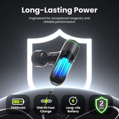 BOB AND BRAD Q2 Mini Massage Gun, Pocket-Sized Deep Tissue Massager Gun, Portable Percussion Muscle Massager Gun, Ultra Small & Quiet Muscle Massage Gun for Muscle Recovery with Carry Case