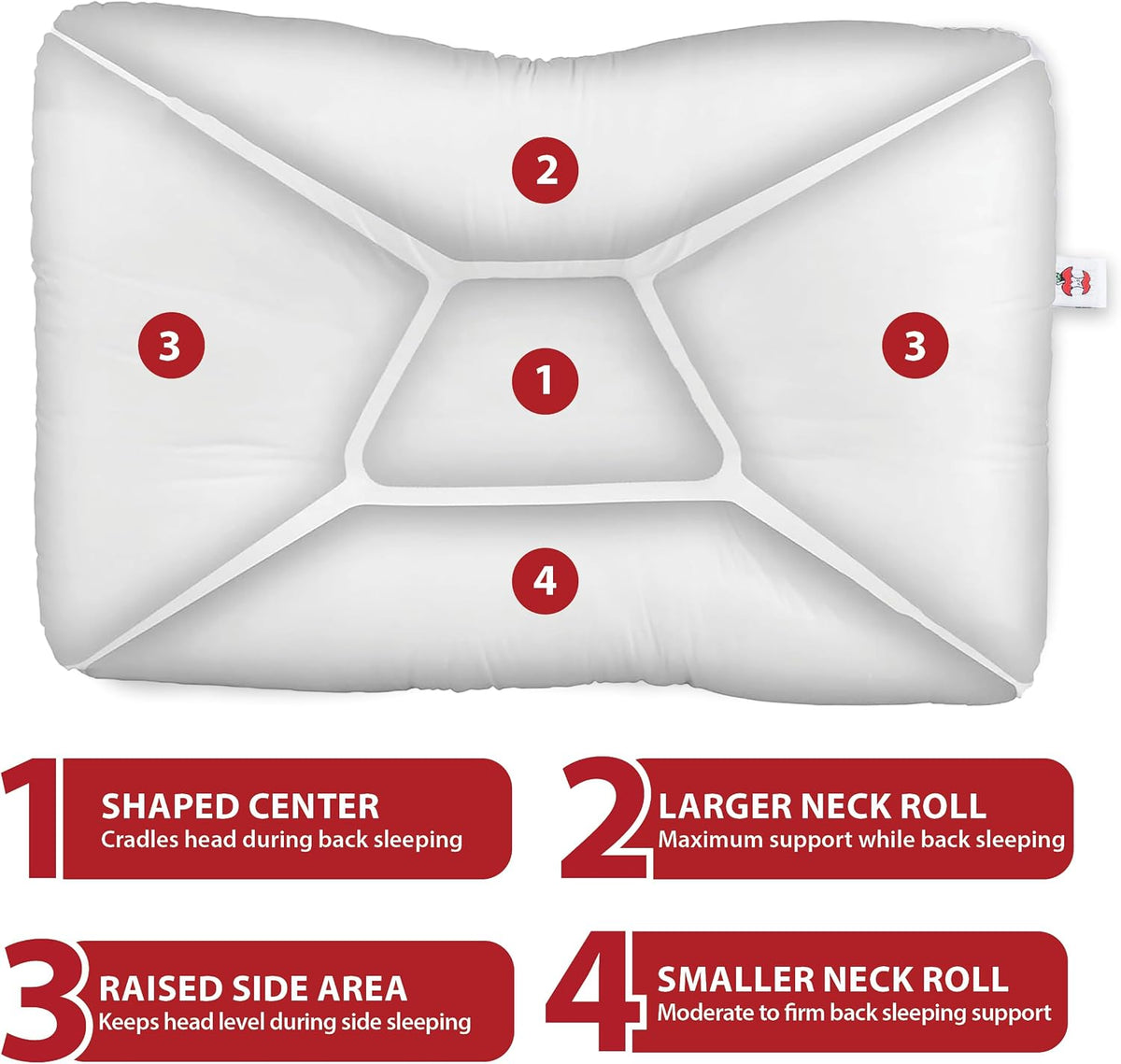 Tri-Core Ergonomic Cervical Pillow Neck Pain Relief Petite WH Firm | Contoured cervical pillow supports spinal alignment for side and back sleepers to promote neck comfort and restful sleep.