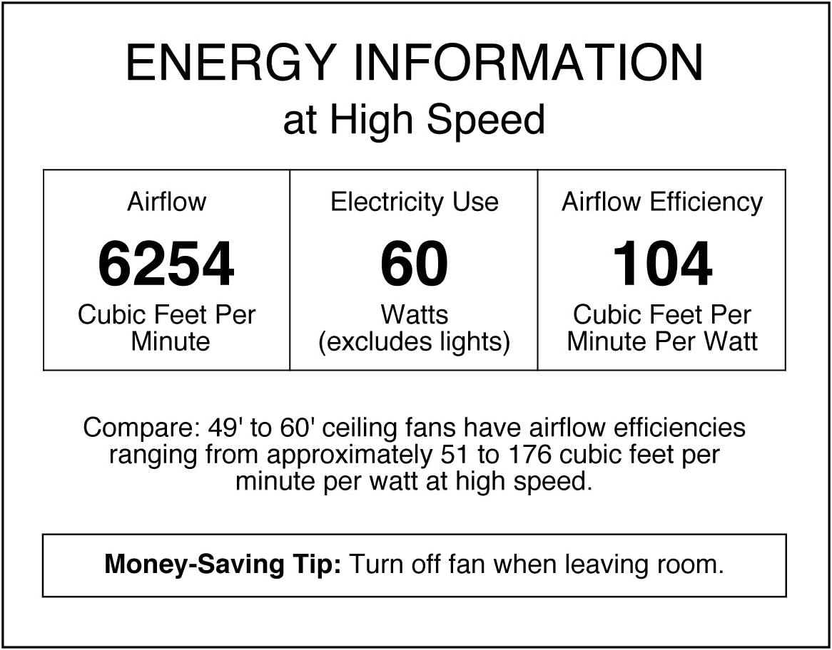 Westinghouse 7840900 Industrial 56-Inch Three-Blade Ceiling Fan with J-Hook Installation System, White, Wall Control | J-hook installation system, Wall control included, Three steel blades, Indoor installation, High-airflow performance