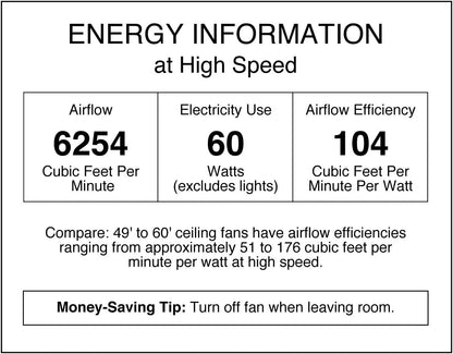 Westinghouse 7840900 Industrial 56-Inch Three-Blade Ceiling Fan with J-Hook Installation System, White, Wall Control | J-hook installation system, Wall control included, Three steel blades, Indoor installation, High-airflow performance