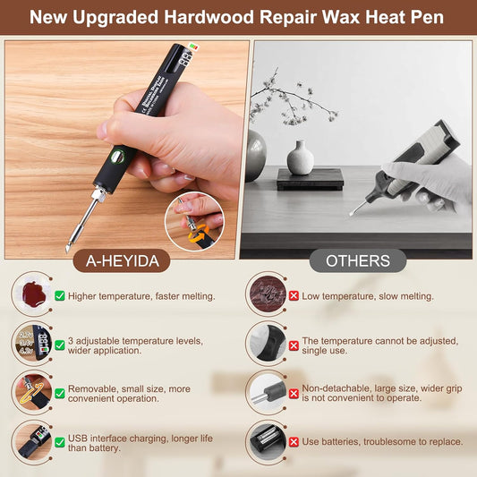 Vinyl Floor Repair Kit with Upgraded Heat Pen - 11 Colors Hardwood Wax 8 Colors Dual Tip Furniture Touch Up Markers, Laminate Flooring Scratch Repair Kit Covers Wooden Scratches, Cracks, Holes