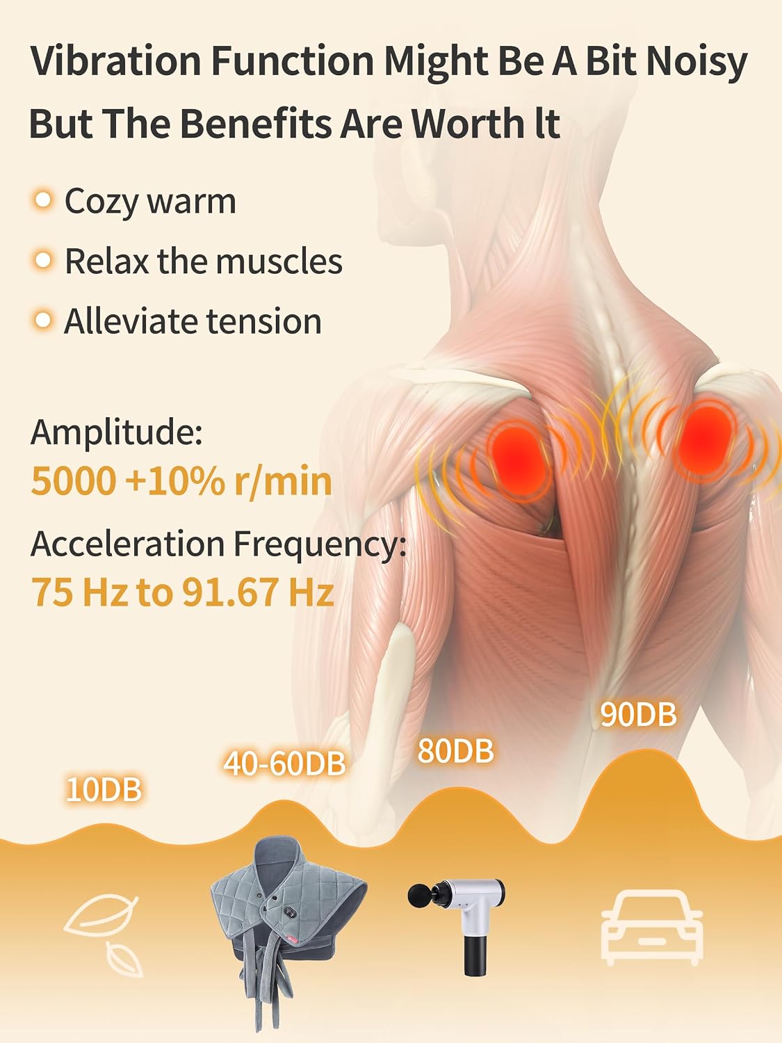 Vofuoti Portable Cordless Heating Pad for Neck and Shoulders with Massager | 12V 15000mAh Battery and 3 Heat Settings, Weighted Electric Rechargeable Heated Neck Shoulder Wrap, 2.6lbs, Gift for Family