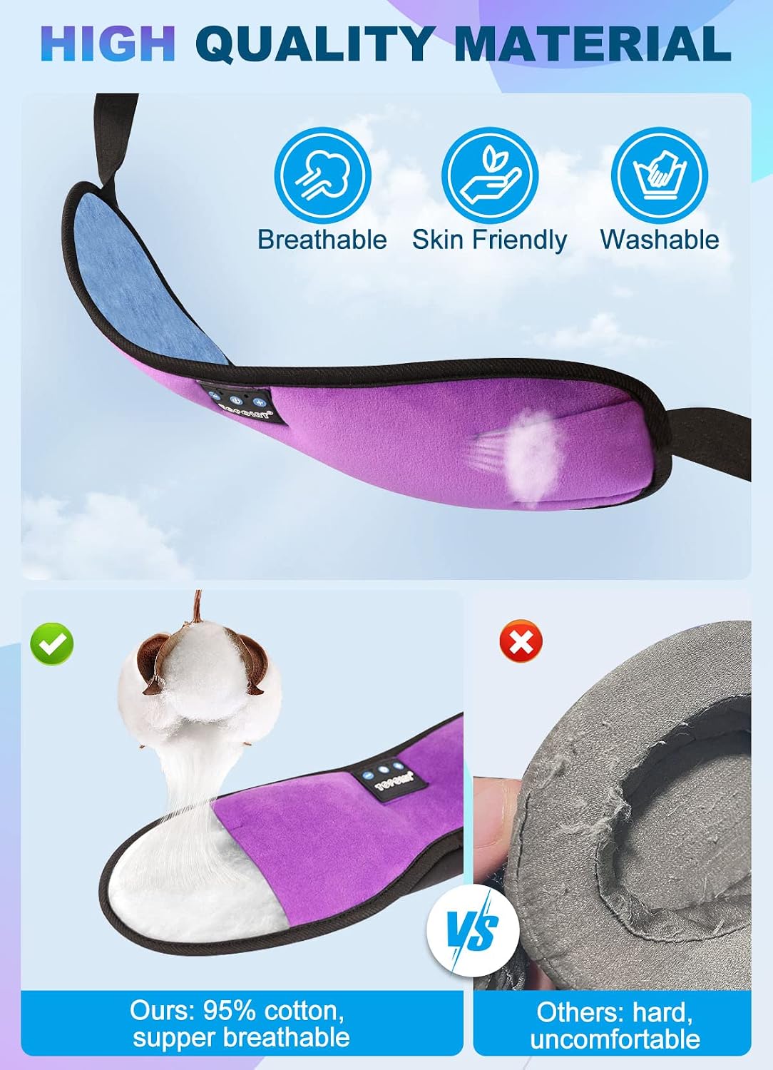 TOPOINT Sleep Mask Headphones Bluetooth Wireless 5.4, Breathable Cotton Eye Mask for Sleeping Side Sleepers Travel Music Headsets with Microphone Handsfree Men Women