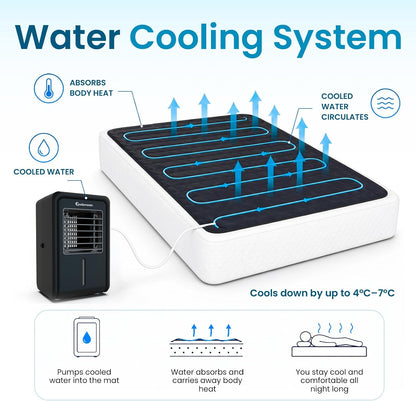 B10 Bed Cooling System Twin - Cooling Mattress Pad for Hot Sleepers | Beat night sweats without breaking the bank - 100% cotton cooling mattress topper, cools 7-12°F, 4 speeds & remote.