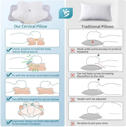 DONAMA Contour Cervical Neck Pillow for Neck Pain Relief | Queen,Ergonomic Dual-Height,Odorless Memory Foam,Side/Back/Stomach Sleepers,Cooling Hypoallergenic Cover,OEKO-TEX Certified