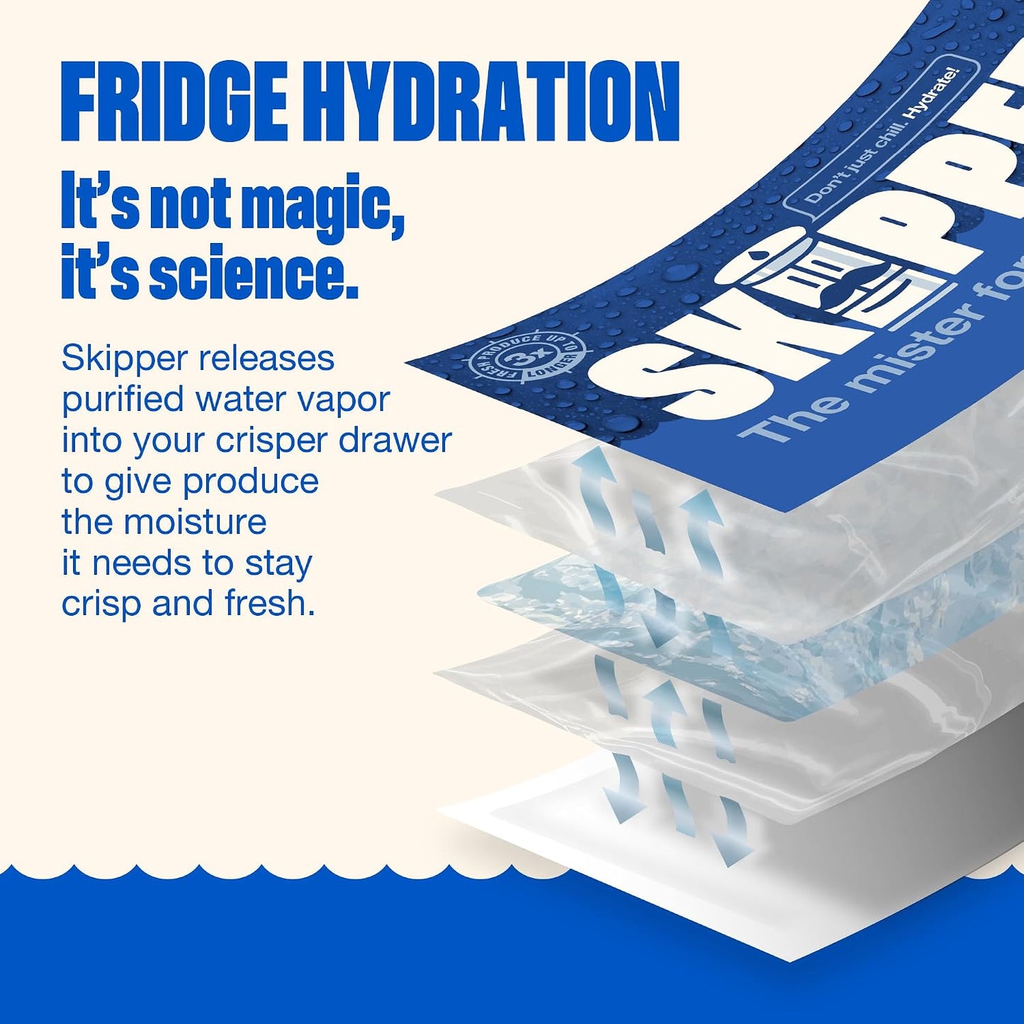 Skipper Fridge Hydration Pack | Keeps Vegetables & Herbs Fresh 3X Longer | Releases purified water vapor & uses only all-natural ingredients. Compact and easy-to-use crisper drawer pack