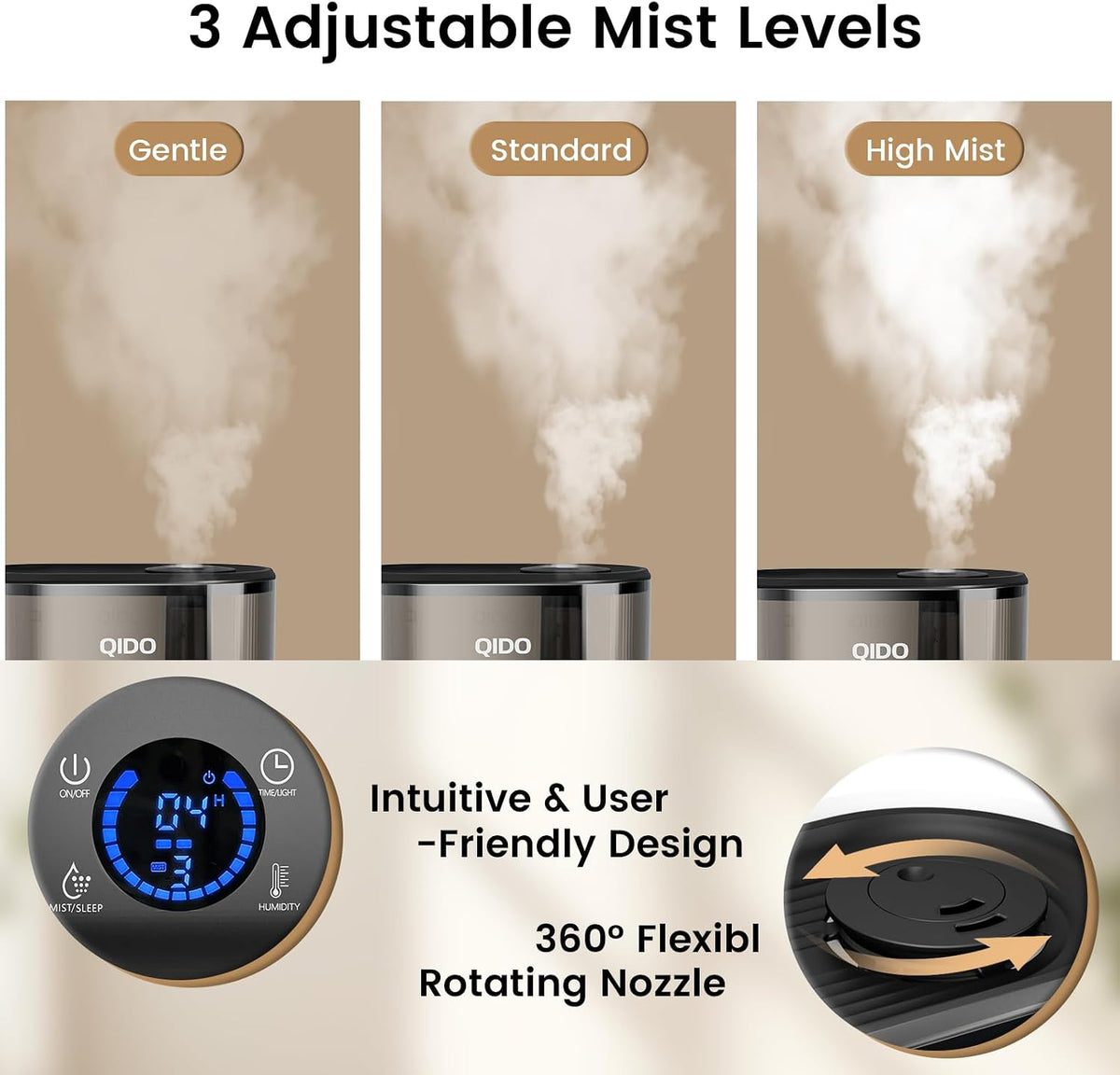 QIDO Top Fill Humidifiers for Bedroom, 5 L Cool Mist 36H Super Long Time, Quiet 28dB Essential Oil Diffuser for Baby & Plants, 3 Adjustable Mist with Touch/APP/7-color Nightlight, Auto Shut-off, White