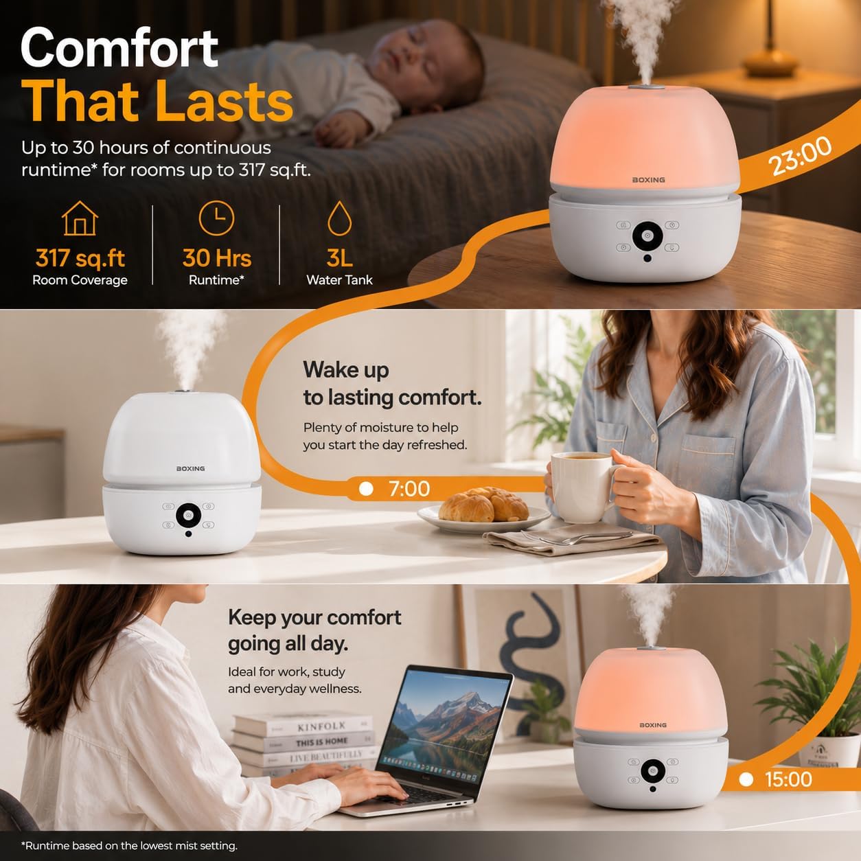 BOXING 3L Top Fill Humidifier for Bedroom, 20dB Whisper-Quiet Cool Mist with Easy Remote Control, 30H Runtime, Night Light, Essential Oil Tray, Timer for Baby, Plants and Home