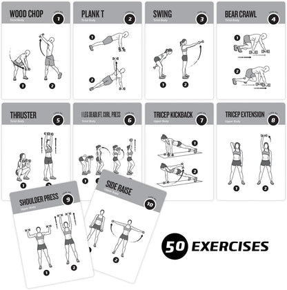 NewMe Fitness Pilates Workout Cards, Instructional Fitness Deck for Women & Men, Beginner Fitness Guide to Training Exercises at Home or Gym