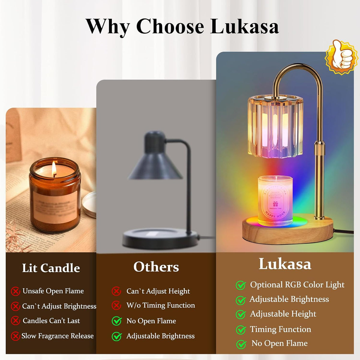 Lukasa Candle Warmer Lamp, with Timer Dimmer Adjustable Height, Home Decor, Room Decor, Wax Melt Warmer for Candles, Gifts for Mom, Gifts for Mother's Day, Birthday Gifts for Women