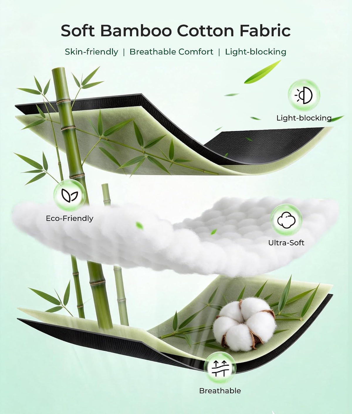 MUSICOZY Sleep Mask with Bluetooth Headphones Eyemask for Side Slippers | Bamboo Cotton Sleeping Headphone,Wireless Earphones with HD Stereo Speakers Blackout Eye Masks Earbuds for Men and Women