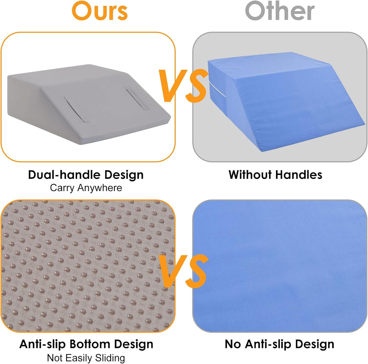 Ruqmuis Leg Elevation Pillow for After Surgery, 10inch Foam Leg Elevating Pillow for Swelling and Blood Circulation, Leg Wedge Pillow for Sleeping, Knee Pillow for Knee Hip Ankle Pain Relief, Velvet