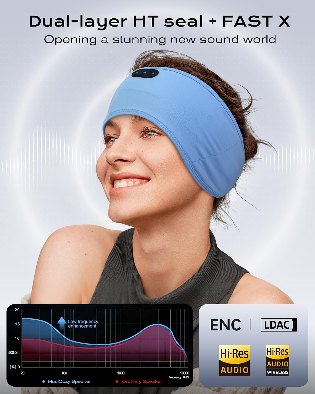 MUSICOZY Sleep Headphones Bamboo Bluetooth Headband for Side Sleepers