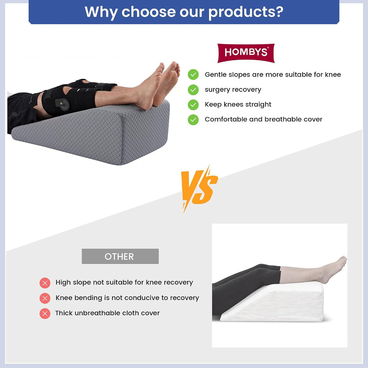 HOMBYS Leg Elevation Pillow for After Surgery, Knee Replacement & Recover, Wedge Pillow for Knee, Hip, Ankle Support, Home Recovery Equipment (Grey, 27in×11.6in×9in)