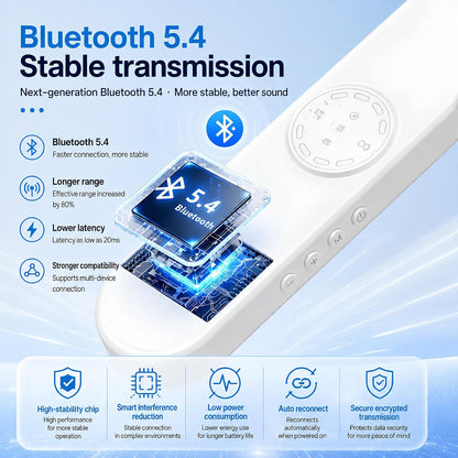 Private Mini Under Pillow Speaker Bluetooth for Sleeping, Portable Bone Conduction Technology with Volume Control/TF Function, Wireless White Noise/Sleep Aid(Blue White)