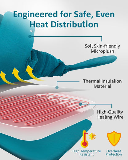 Heating Pad for Neck Shoulders Back, Upgraded PTC+NTC Even Heating, Versatile Electric Heated Neck Wrap for Full-Body Relax, Birthday Gifts for Women Men Mom Dad Wife Husband, ETL Safety Certified