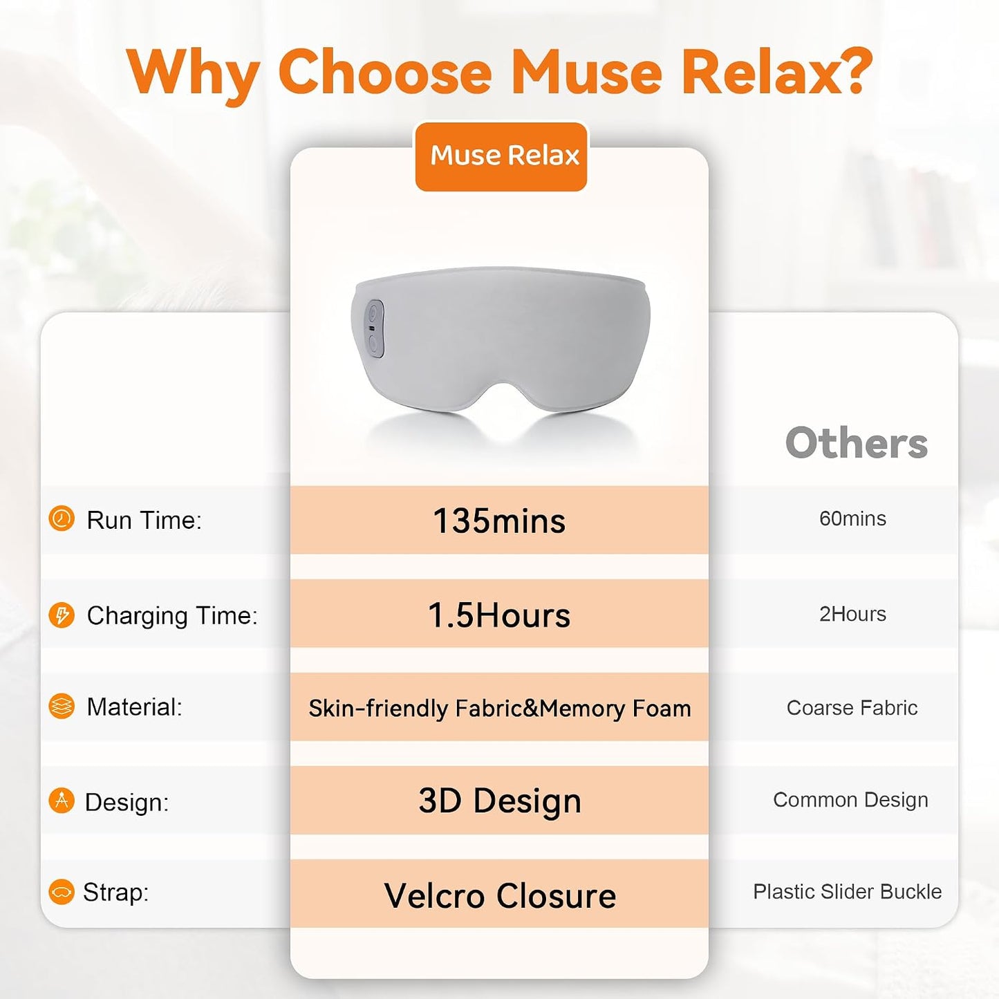 Heated Eye Mask Cordless Relieves Dry Eyes Fatigue, Blepharitis & Stye | Premium Fabric Skin-Friendly,Cordless，3 Heat Settings, Rechargeable, Ideal Gift for Women Men (Grey)