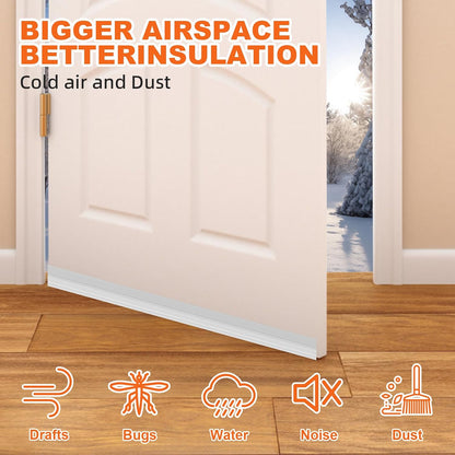Door Draft Stopper, Door Sweep for Bottom of Door, Weather Stripping Door Seal Gap Filler Bottom Blocker Soundproofing Cold Air Insulation Save Energy Install Quickly Easily (Black, 39‘’)