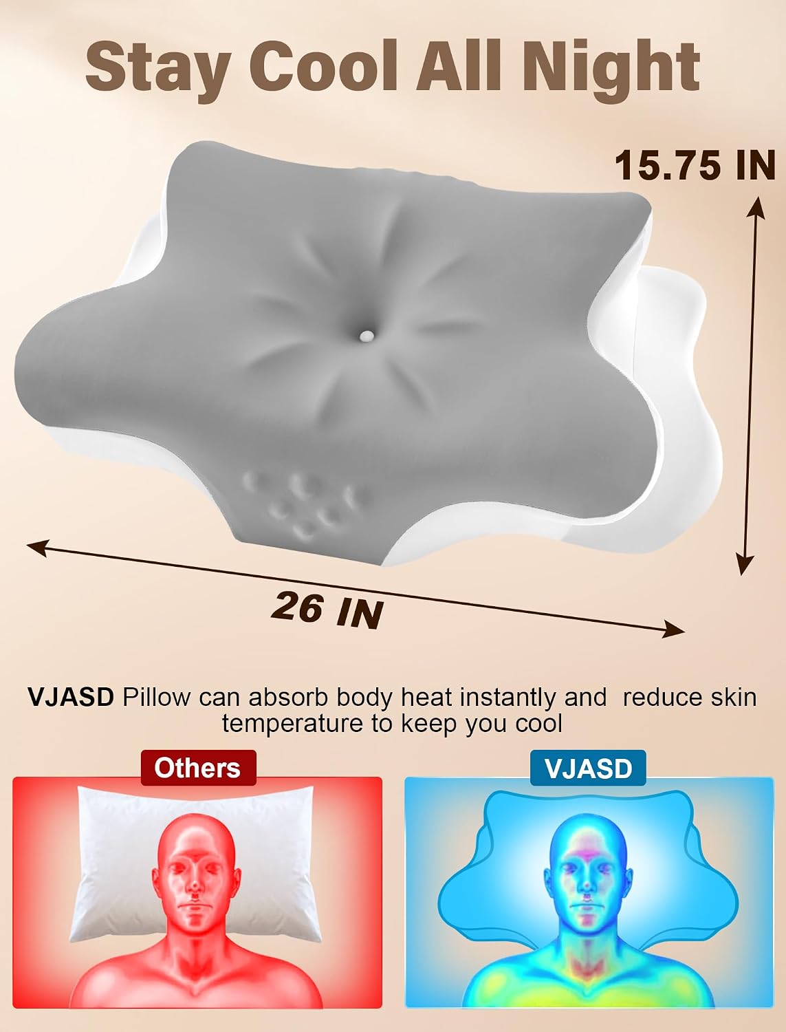 Cervical Neck Pillow for Pain Relief – Ergonomic Memory Foam Pillow for Side Sleeper Contour Orthopedic Bed Pillow for Neck Support with Cooling Cover – Ideal Christmas Birthday Gift for Women Men