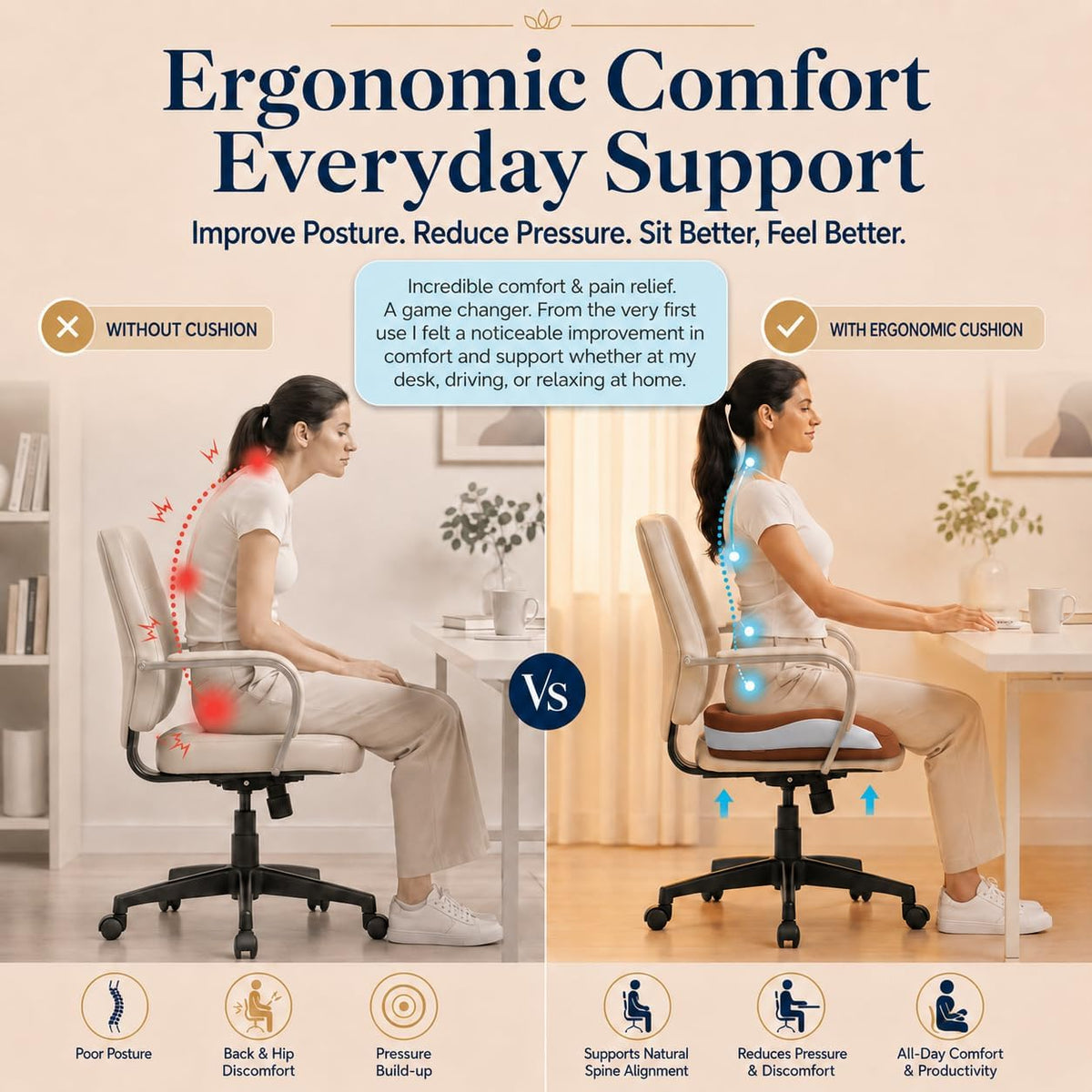 Memory Foam Ergonomic Seat Cushion for Office Chairs Pain Relief