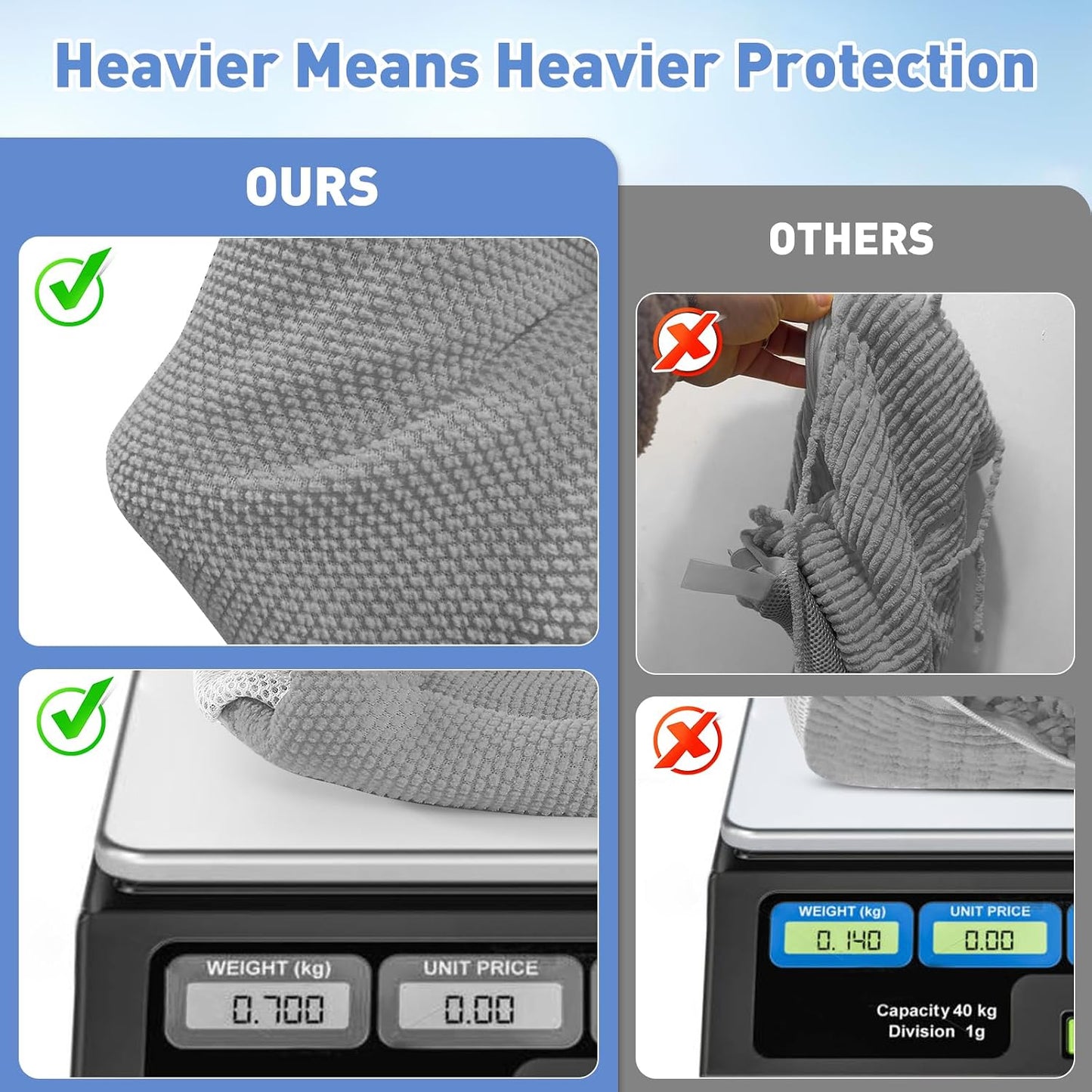 2 Pack XXL Shoe Washing Machine Bag, 700 GSM Heavy Duty Shoes Cleaning Bag with Anti-Tangle Mesh Pocket, 2 Adjustable Shoe Trees Keep Shape, Reusable Sneaker Laundry Bag for Frequent Wash, White