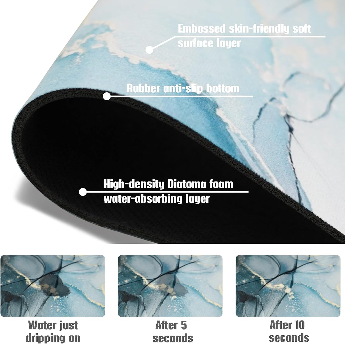 Sink Faucet Absorbing Mat, 2 Pack Drying Mat Around Faucet Sink Splash Guard Behind Faucet Sinkmat For Kitchen Bathroom Island Rv 24 * 5.5 Inch (60 * 14 cm)