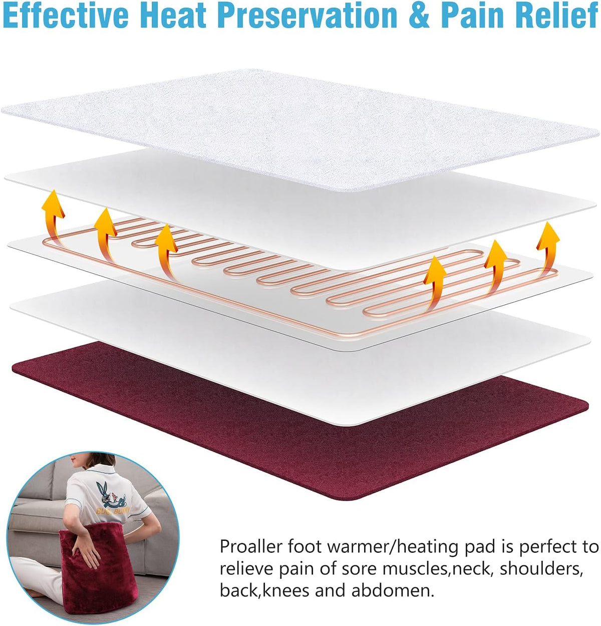 Electric Heated Foot Warmer Soft Flannel Foot Heater with 2h Auto Off & 3 Heat Levels Full Body Use Heating Pad for Feet, Abdomen, Cramps, Pain Relief Pocket Design 16" x 22" Light Grey