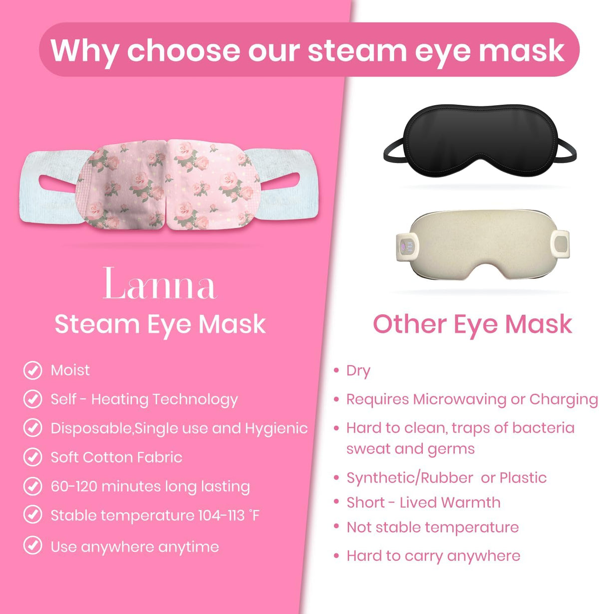 LANNA Heated Steam Eye Mask, Disposable 120 Minutes Chamomile Scent 10 Pcs