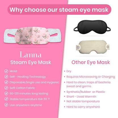 LANNA Heated Steam Eye Mask, Disposable 120 Minutes, Lavender Scent, 5 Pcs | Great for Sleep & Spa Relaxation, Self Heating Warm Compress for Dry & Puffy Eyes Long Lasting Heated Eye Mask for Stye Eyes