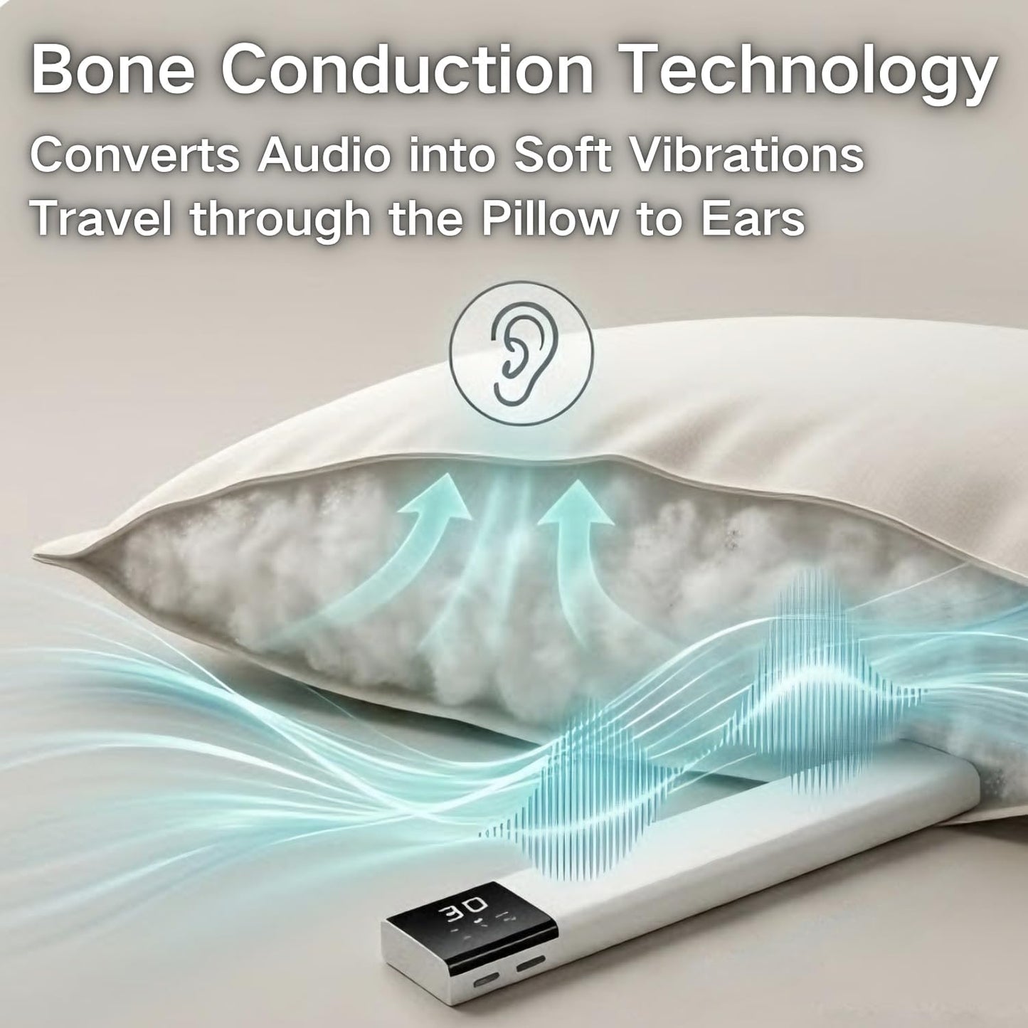 Under Pillow Speaker for Sleeping, Bone Conduction Sleep Speaker for Side Sleeper - 36 Built-in White Noises Natural Sounds, Wireless Bluetooth, TF Card Slot, Auto Off Timer, Portable Bedside Device