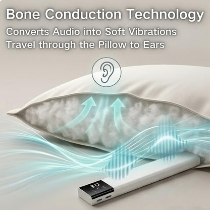 Under Pillow Speaker for Sleeping, Bone Conduction Sleep Speaker for Side Sleeper - 36 Built-in White Noises Natural Sounds, Wireless Bluetooth, TF Card Slot, Auto Off Timer, Portable Bedside Device