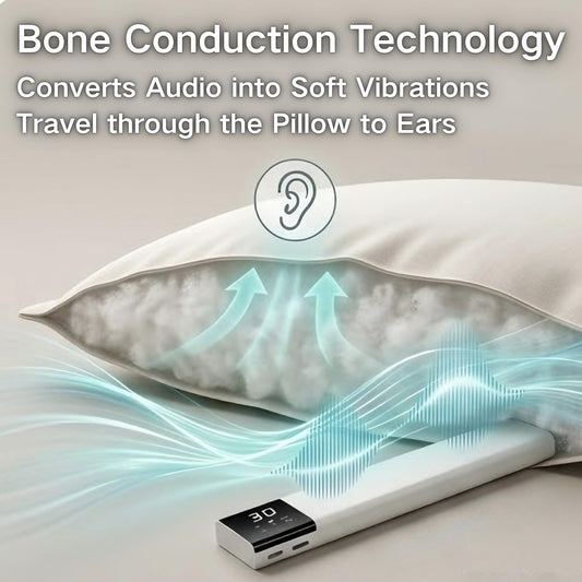 Under Pillow Speaker for Sleeping, Bone Conduction Sleep Speaker for Side Sleeper - 36 Built-in White Noises Natural Sounds, Wireless Bluetooth, TF Card Slot, Auto Off Timer, Portable Bedside Device