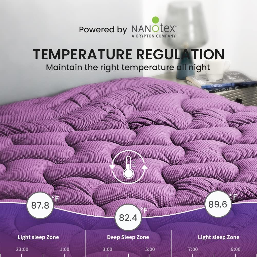 SLEEP ZONE Cooling Queen Mattress Topper, Premium Zoned Cool Mattress Pad Cover, Padded Mattress Protector Breathable Washable, Deep Pocket 8-21" (Grey, Queen)