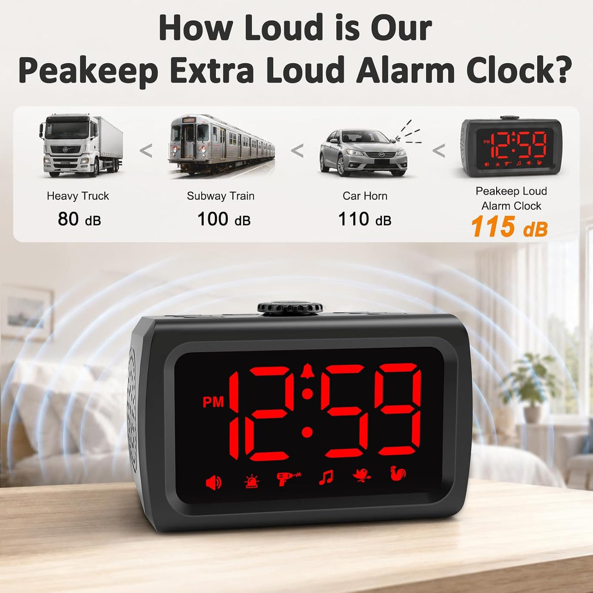 Peakeep 115dB Super Loud Alarm Clock for Heavy Sleepers Adults Teens