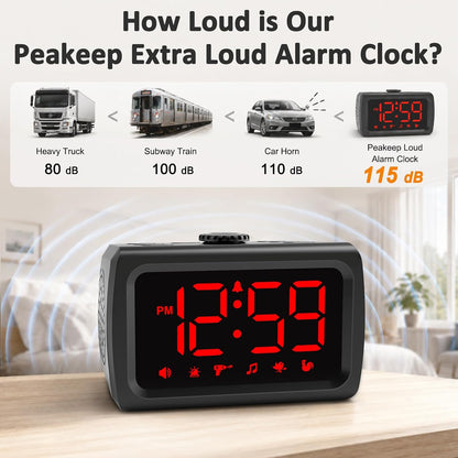 Peakeep 115dB Super Loud Alarm Clock for Heavy Sleepers Adults Teens